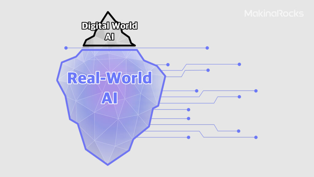 Real-World AI의 잠재력